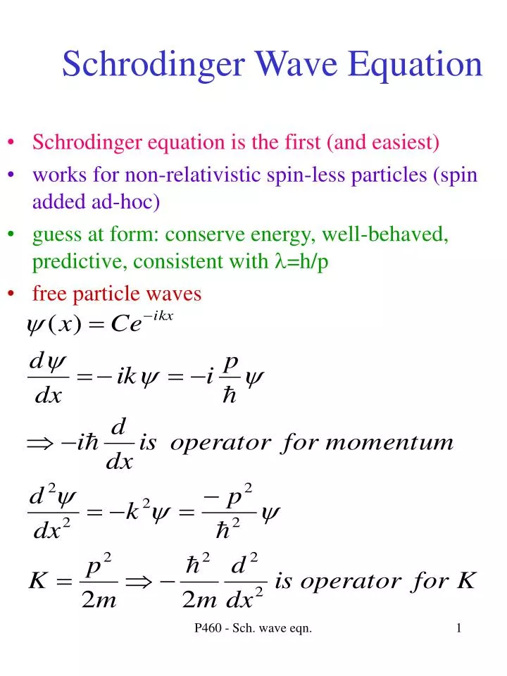 PPT Schrodinger Wave Equation PowerPoint Presentation Free Download 