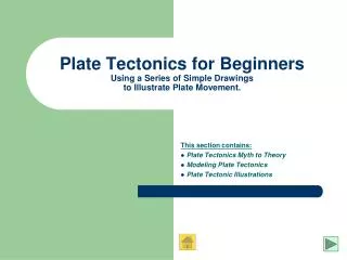 Plate Tectonics for Beginners Using a Series of Simple Drawings to Illustrate Plate Movement.