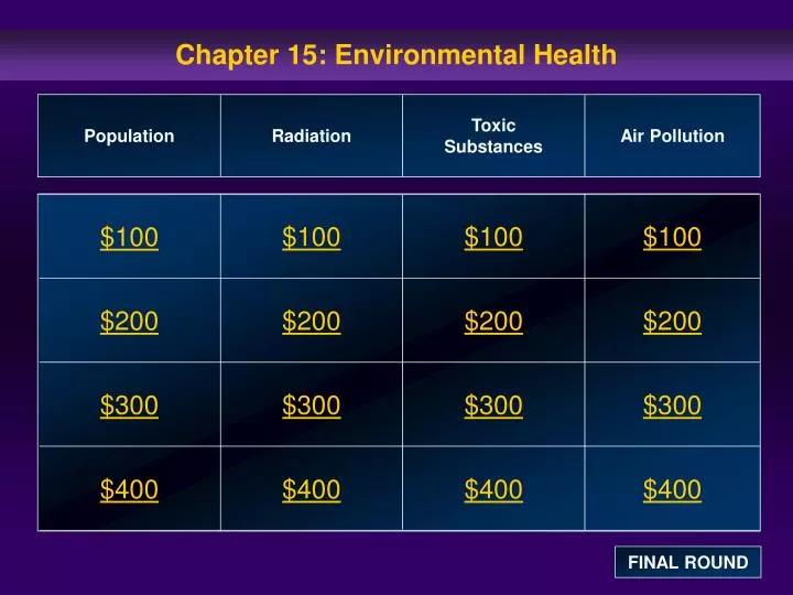 chapter 15 environmental health