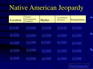 Native American Jeopardy