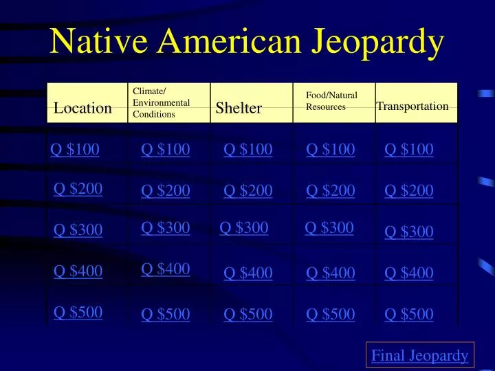 native american jeopardy