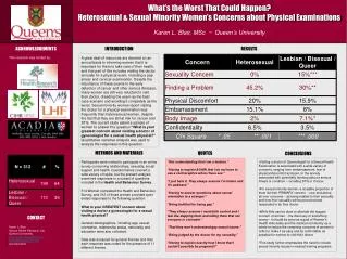 Karen L. Blair Sexual Health Research Lab Queen’s University klbresearch karen@klbresearch 613.533.3276