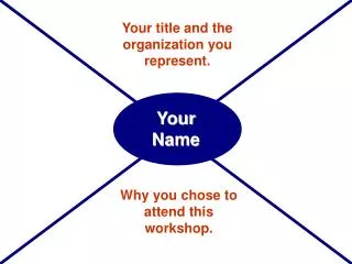 Your title and the organization you represent.