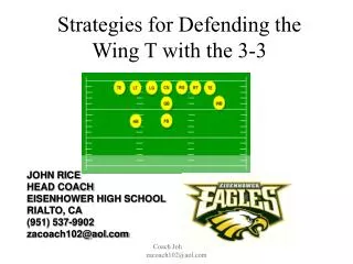 Strategies for Defending the Wing T with the 3-3