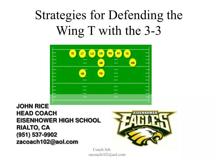 strategies for defending the wing t with the 3 3