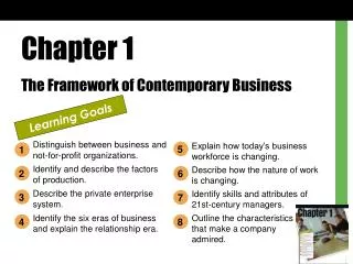 Chapter 1 The Framework of Contemporary Business