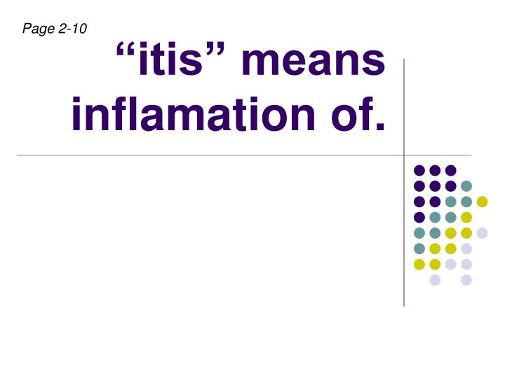 itis means inflamation of