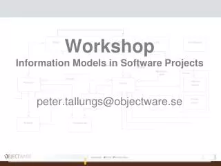 Workshop Information Models in Software Projects peter.tallungs@objectware.se