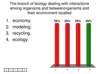 The branch of biology dealing with interactions among organisms and betweenorganisms and their environment iscalled