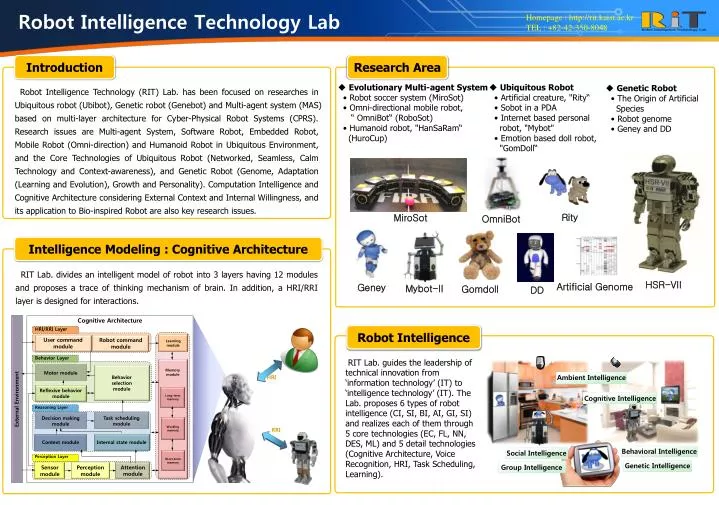 robot intelligence technology lab