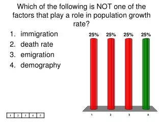 Which of the following is NOT one of the factors that play a role in population growth rate?