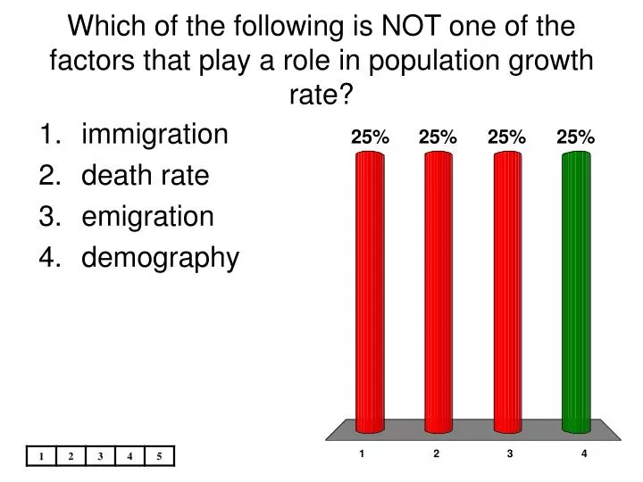 which of the following is not one of the factors that play a role in population growth rate