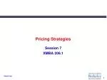 Pricing Strategies - slide 1