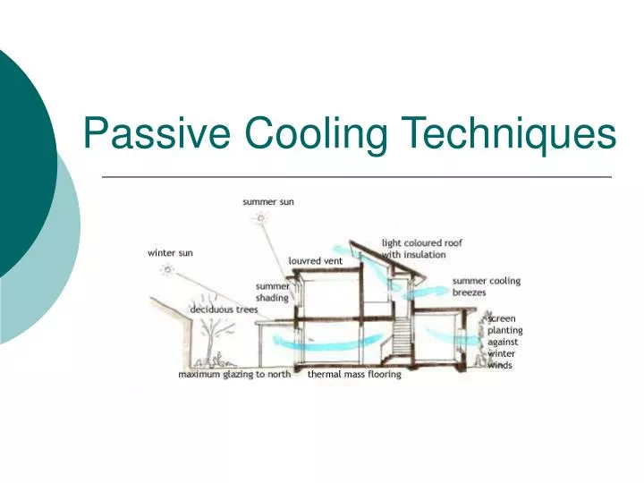 passive cooling techniques