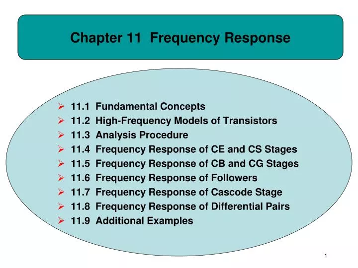 chapter 11 frequency response