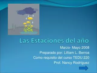 Marzo- Mayo 2008 Preparado por: Lilliam L. Berroa Como requisito del curso TEDU 220 Prof. Nancy Rodríguez