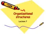 Organizational structures - slide 1