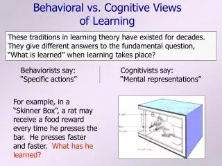 Behavioral vs. Cognitive Views of Learning