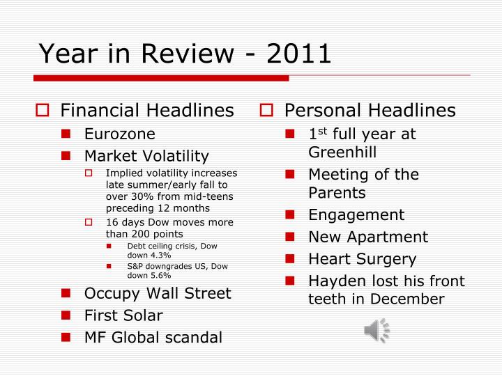year in review 2011