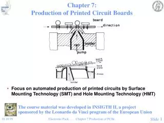 Chapter 7: Production of Printed Circuit Boards
