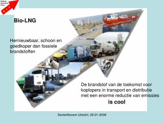 Bio-LNG Schoon, goedkoop, h