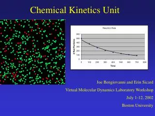 Chemical Kinetics Unit