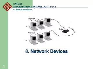 8. Network Devices