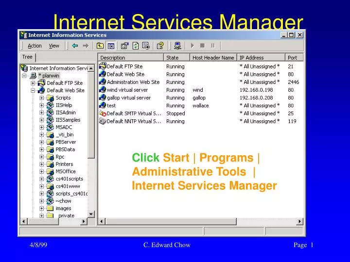internet services manager