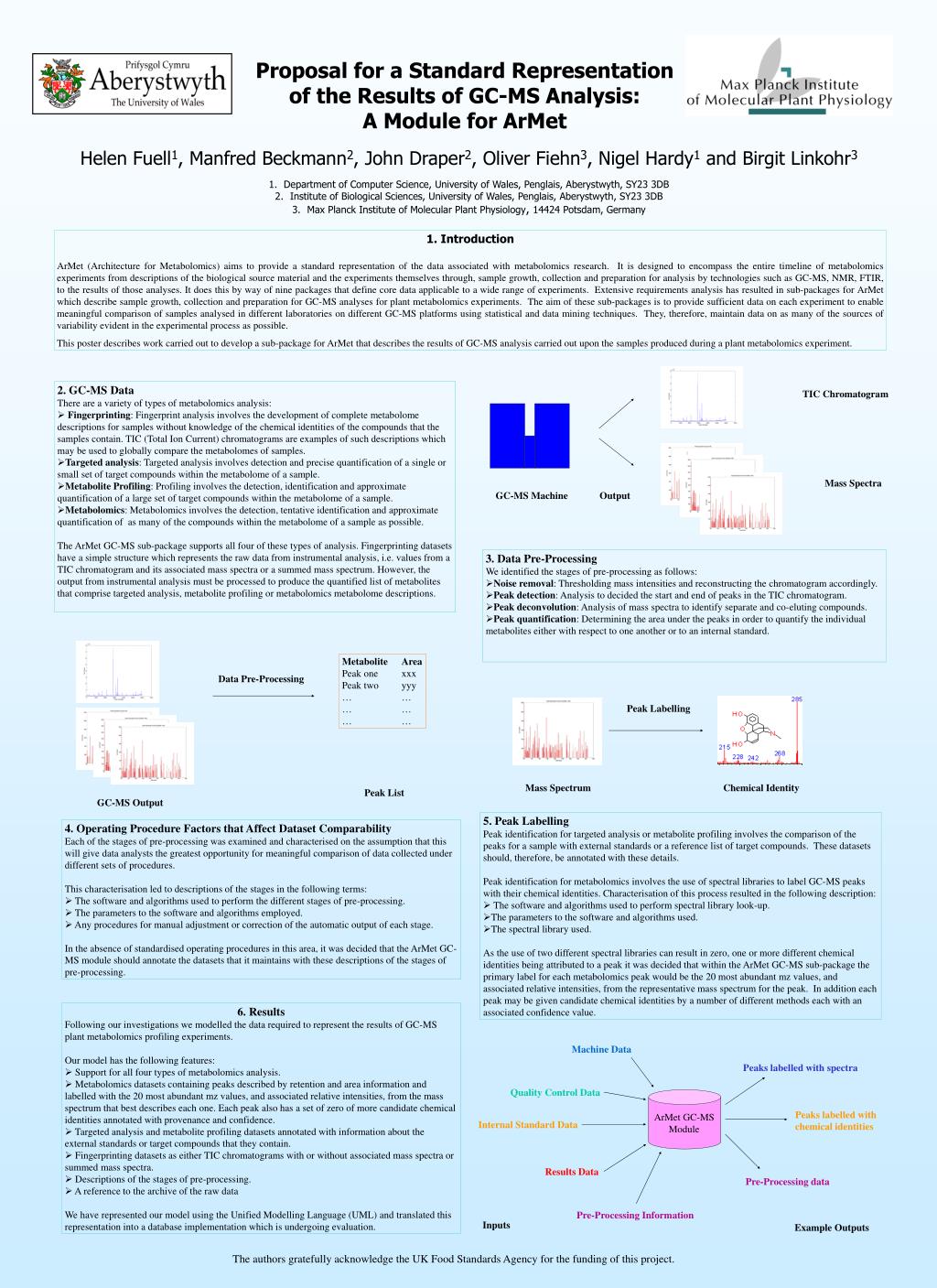 PPT - Proposal for a Standard Representation of the Results of GC-MS ...