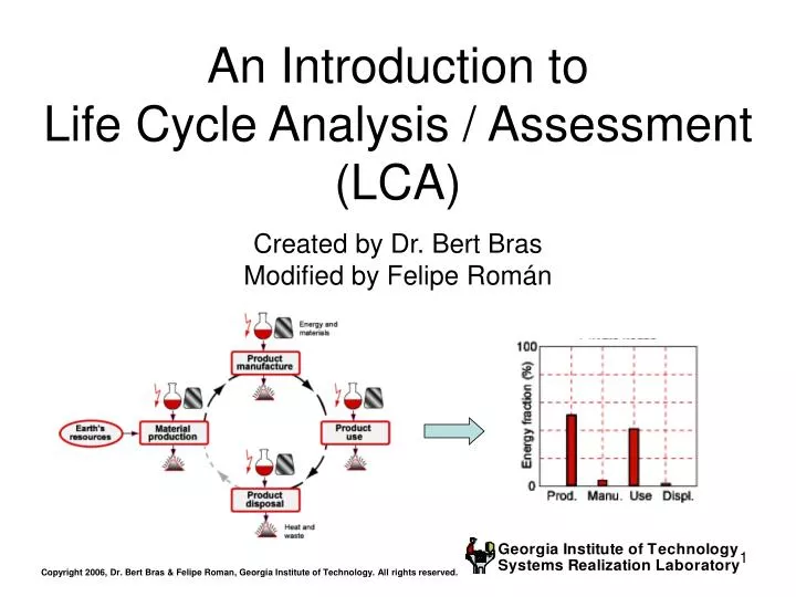 an introduction to life cycle analysis assessment lca