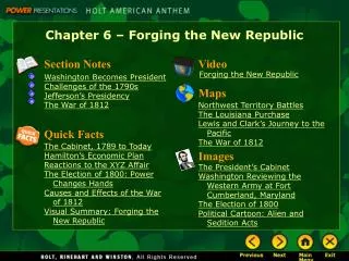 Chapter 6 – Forging the New Republic