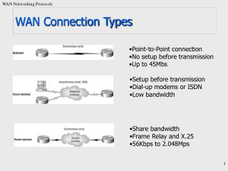 WAN Connection Types