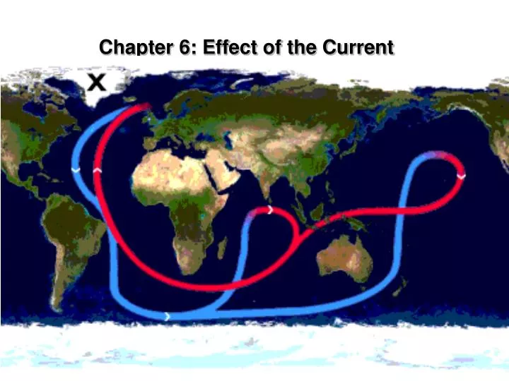 chapter 6 effect of the current