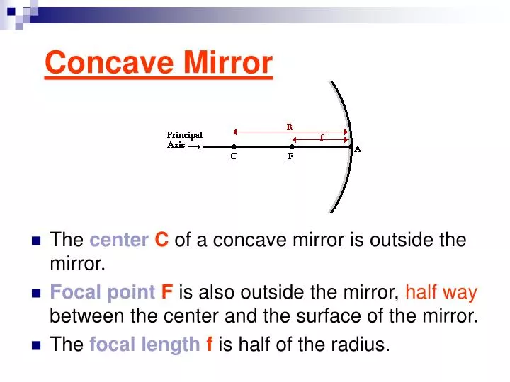 concave mirror