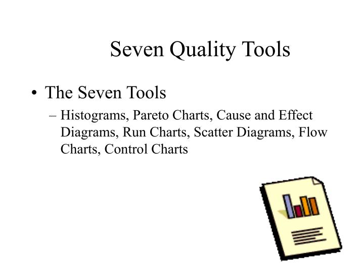 seven quality tools