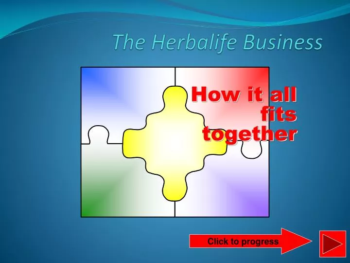 the herbalife business