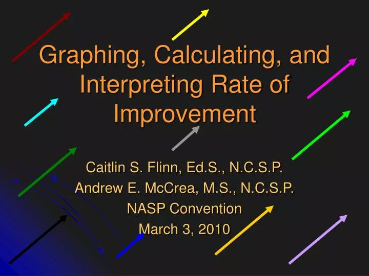 graphing calculating and interpreting rate of improvement