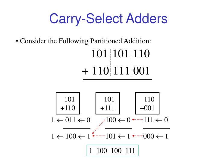 carry select adders