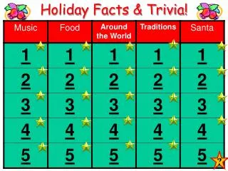 Holiday Facts &amp; Trivia!
