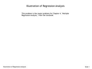 Illustration of Regression Analysis