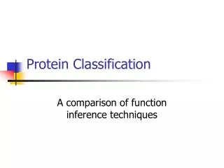 Protein Classification