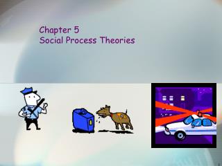 Chapter 5 Social Process Theories