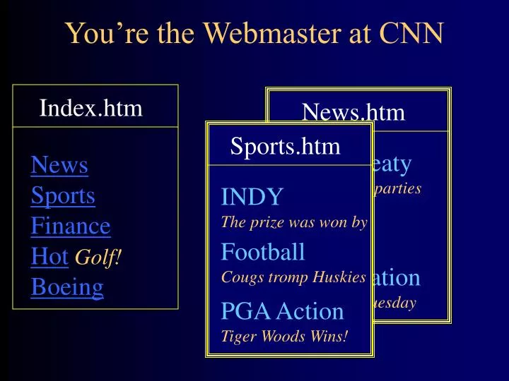 you re the webmaster at cnn