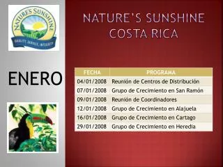 NATURE’S SUNSHINE COSTA RICA