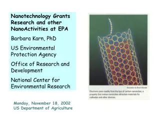 Nanotechnology Grants Research and other NanoActivities at EPA Barbara Karn, PhD US Environmental Protection Agency Off