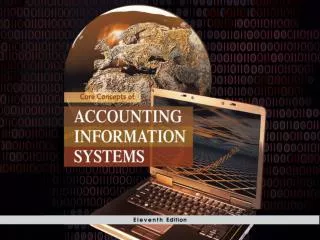 Chapter 12: Computer Controls for Organizations and Accounting Information Systems