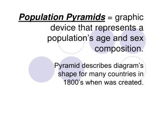 Population Pyramids = graphic device that represents a population’s age and sex composition.