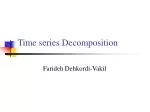 Time series Decomposition - slide 1
