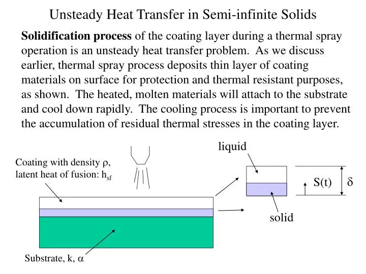 unsteady heat transfer in semi infinite solids