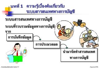 บทที่ 1 ความรู้เบื้องต้นเกี่ยวกับ ระบบสารสนเทศทางการบัญชี